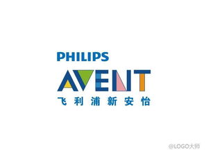 婴儿用品品牌logo设计合集鉴赏