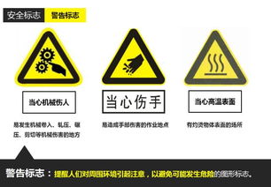 安全标志多知道,安全生产很管用