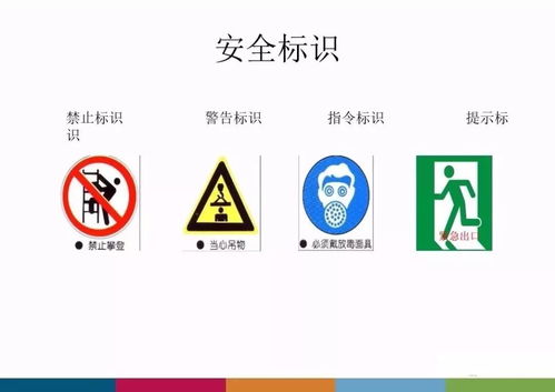 工厂 企业 生产车间安全标识标准,太全面了