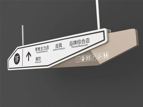 标识导视系统设计制作 标识导视系统制作 设计感导视
