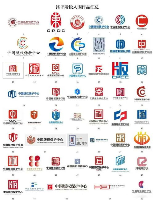 中国版权保护中心新logo发布,像个 球