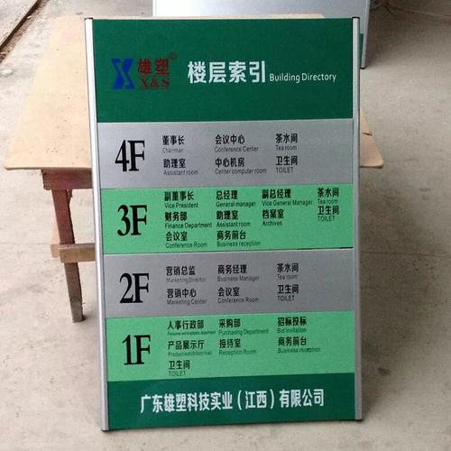 楼层导视牌指示牌铝型材标识牌大堂斜面园区平面索引牌制作厂家