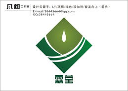 石油添加剂的产品标志设计